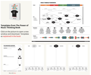 Download music thinking instruments